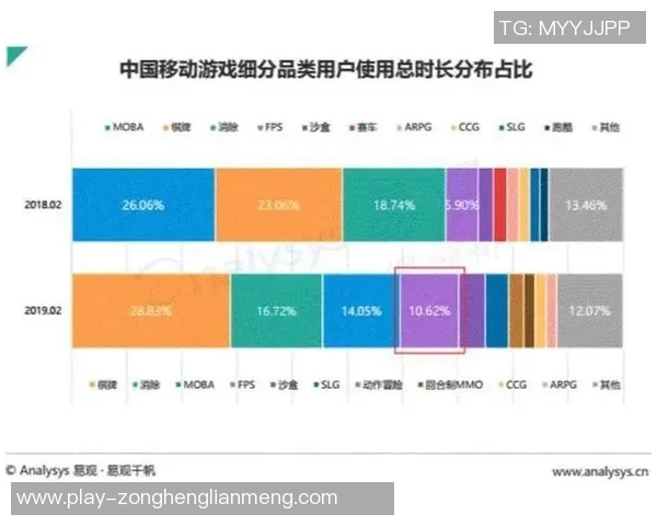 实时新闻王者荣耀V5运营揭秘深度解析成功背后的策略与挑战 实时新闻王者荣耀V5运营揭秘深度解析成功背后的策略与挑战
