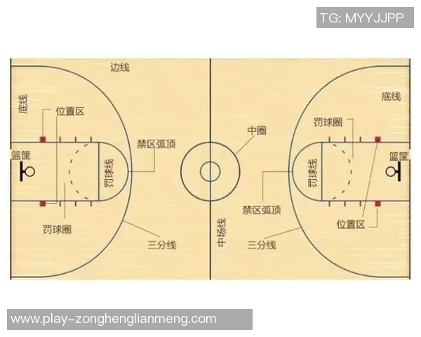 实时新闻篮球新手必看掌握节奏与技巧的全面入门指南